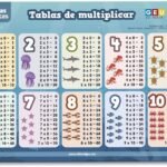 mejor-tabla-multiplicar-calidad-precio