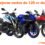 Mejor Motos 125Cc – Guía de Compra